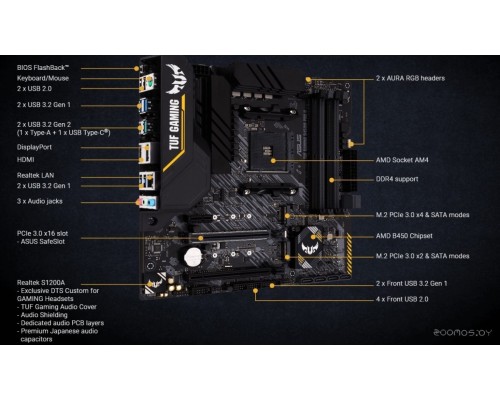 Материнская плата Asus TUF Gaming B450M-Pro II