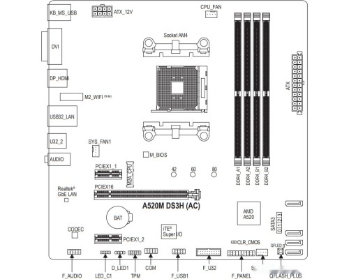 Материнская плата Gigabyte A520M DS3H (rev. 1.0)