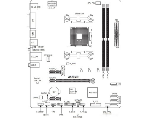 Материнская плата Gigabyte A520M H (rev. 1.0)