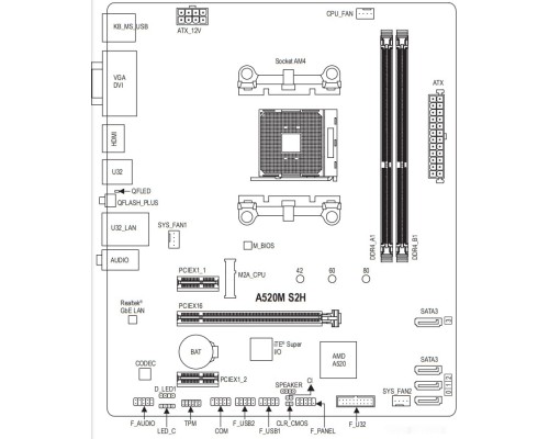 Материнская плата Gigabyte A520M S2H (rev. 1.0)