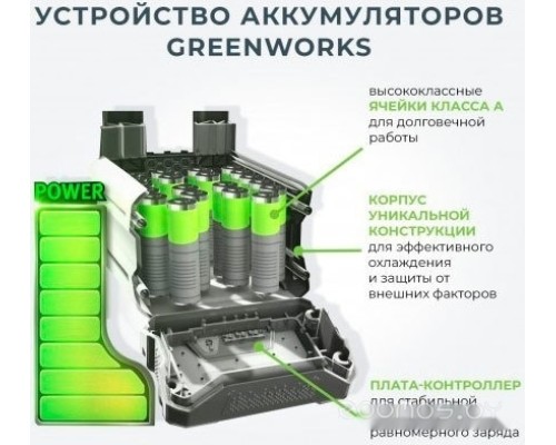 Газонокосилка Greenworks GC82LM51SP (без АКБ)