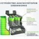 Газонокосилка Greenworks GC82LM51SP (без АКБ)