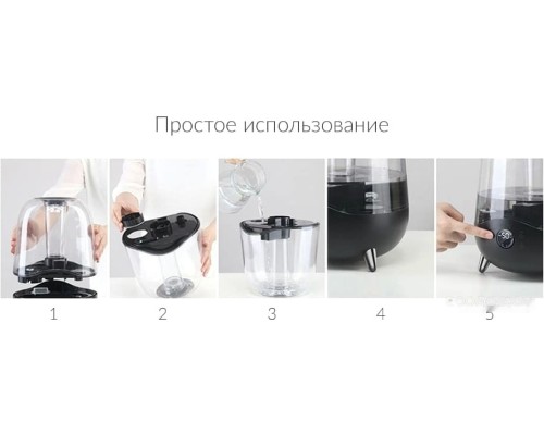 Увлажнитель воздуха Deerma DEM-F327W