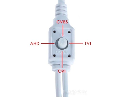 Камера CCTV Optimus AHD-H022.1(3.6)_V.2