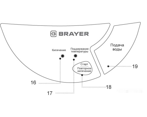 Электрический чайник Brayer BR1092