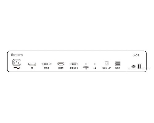 Монитор Philips 242B1V/00