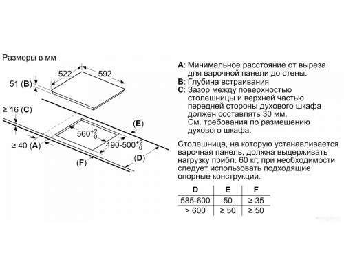 Варочная панель Bosch PIE611FC5R