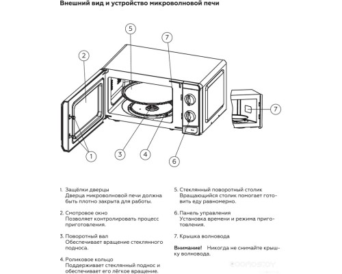 Микроволновая печь BQ MWO-20003SM/W