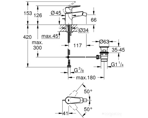 Смеситель Grohe Bauedge 23331001