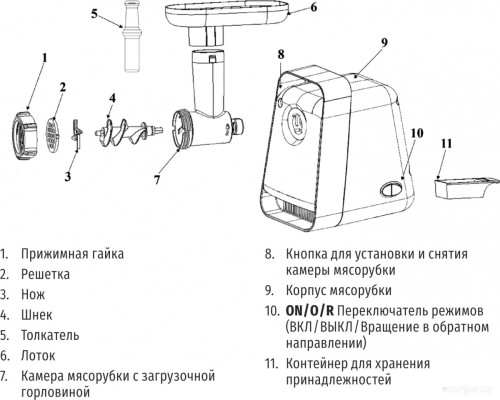 Мясорубка NATIONAL NK-MG023