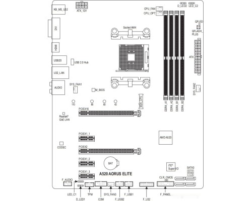 Материнская плата Gigabyte A520 Aorus Elite (rev. 1.0)