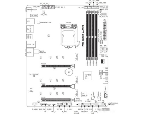 Материнская плата Gigabyte Aorus Z590 Master (rev. 1.0)