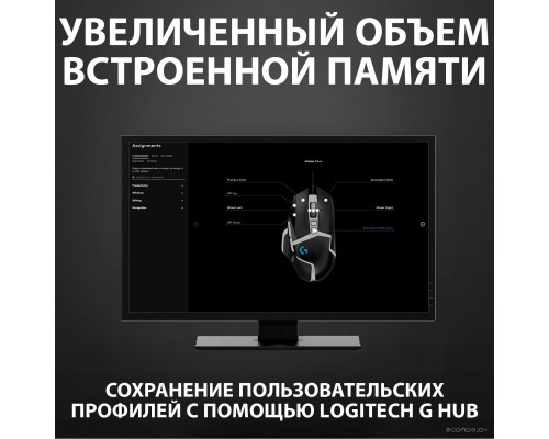 Игровая мышь Logitech G502 Hero SE