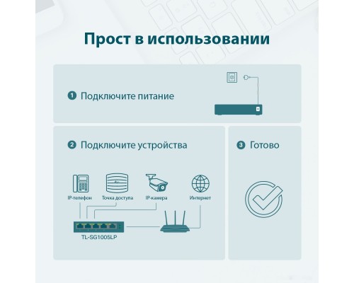 Коммутатор TP-Link TL-SG1005LP