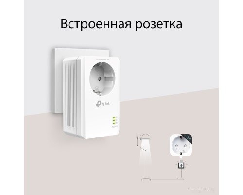 Беспроводной маршрутизатор TP-Link TL-PA7017P KIT