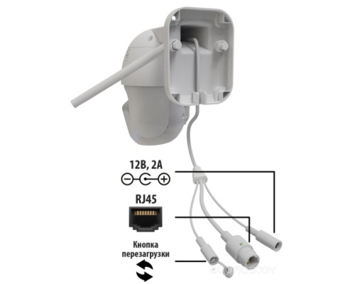 IP-камера Ritmix IPC-277S