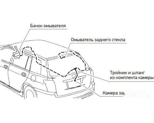 Парковочный радар Incar 007W