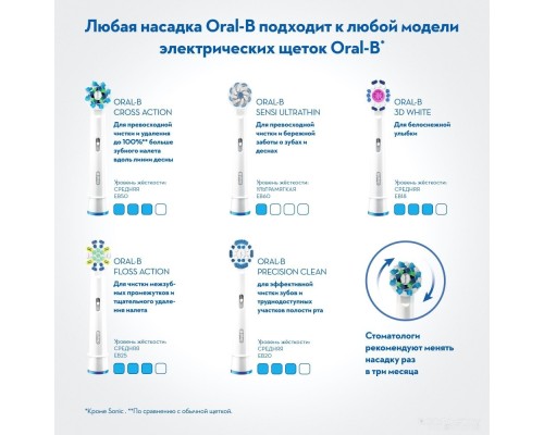 Электрическая зубная щетка Oral-B Vitality 100 Cross Action D100.413.1 (черный)