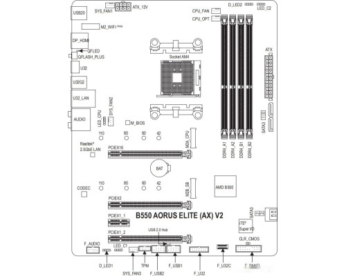 Материнская плата Gigabyte B550 Aorus Elite AX V2 (rev. 1.0)