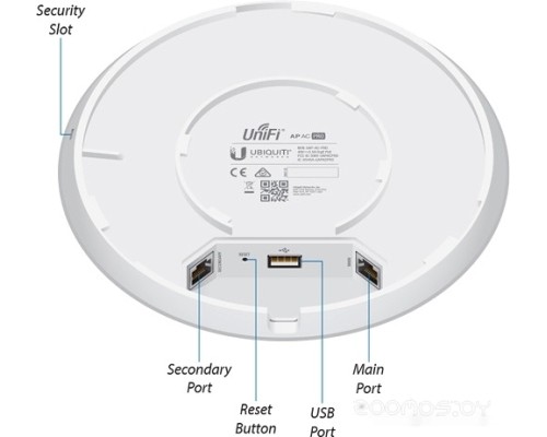 Беспроводной маршрутизатор Ubiquiti UniFi ap ac Pro