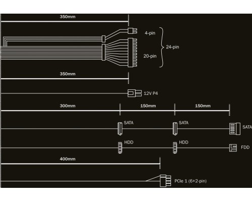 Блок питания be quiet! TFX Power 3 300W Gold BN323