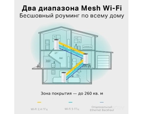 Беспроводной маршрутизатор TP-Link Deco E4 (3 pack)