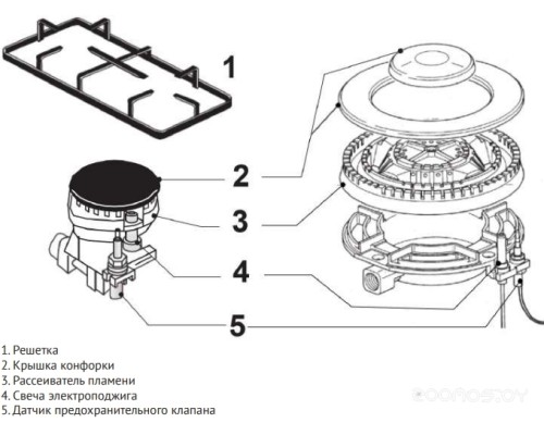 Варочная панель Korting HGG 4825 CTN