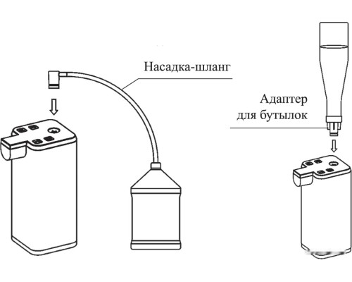 Электрический чайник Kitfort KT-2507