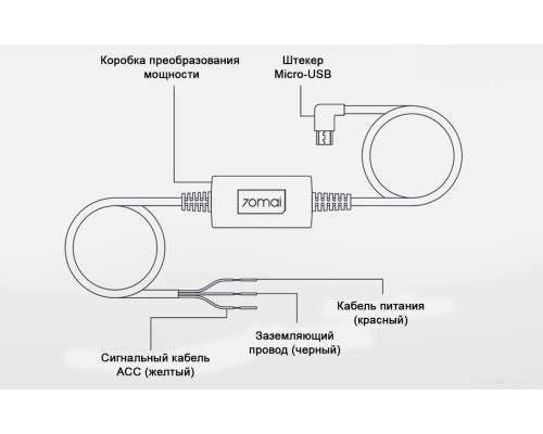 Кабель 70mai Hardware Kit UP02