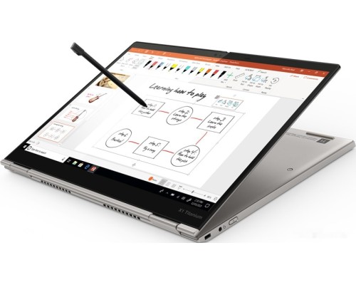 Ноутбук Lenovo ThinkPad X1 Titanium Yoga Gen 1 20QA001HRT