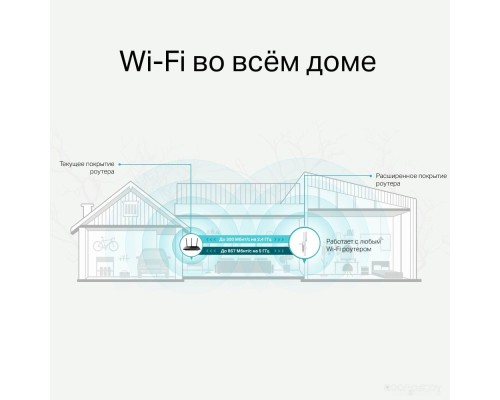 Беспроводной маршрутизатор TP-Link RE315