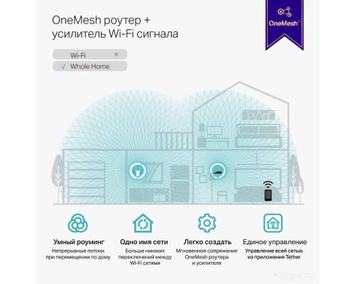 Беспроводной маршрутизатор TP-Link RE315