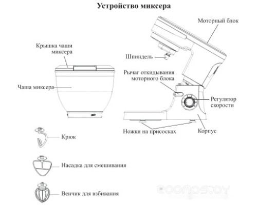 Миксер Kitfort KT-3044-1