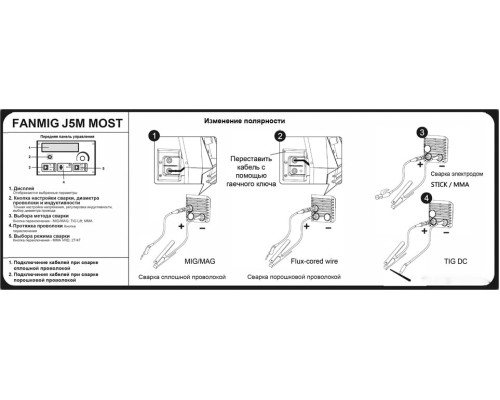 Сварочный инвертор Most FANMIG J5M