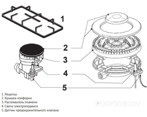 Варочная панель Korting HGG 6911 CTRB