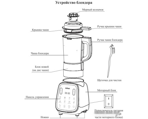 Блендер Kitfort KT-3056