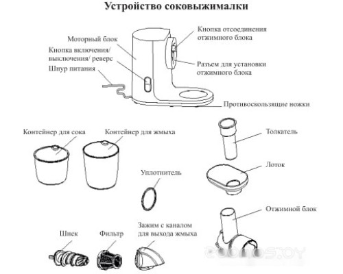 Соковыжималка Kitfort KT-1125