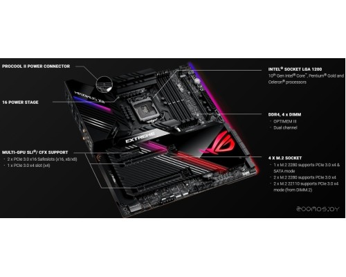 Материнская плата Asus ROG Maximus XII Extreme