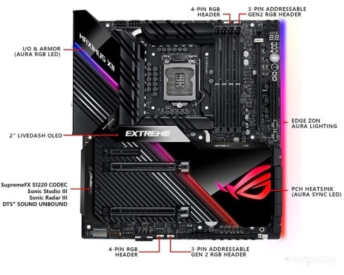 Материнская плата Asus ROG Maximus XII Extreme