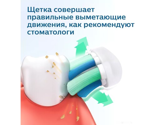 Электрическая зубная щетка Philips Sonicare 3100 series HX3671/13