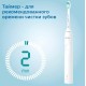 Электрическая зубная щетка Philips Sonicare 3100 series HX3671/13