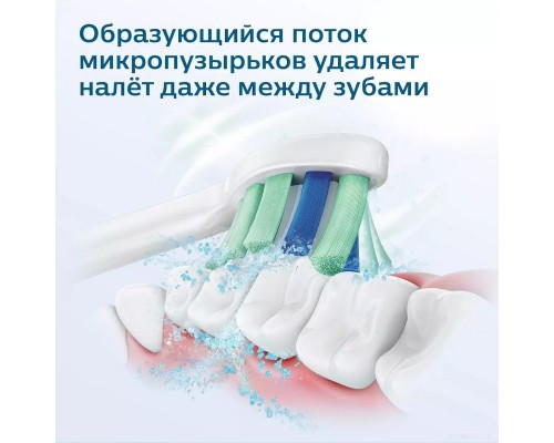 Электрическая зубная щетка Philips Sonicare 2100 Series HX3651/12