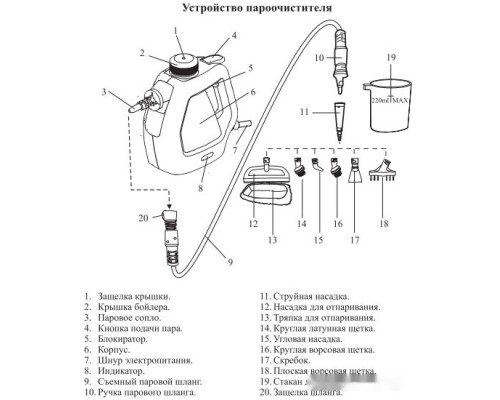 Пароочиститель Kitfort KT-918-4