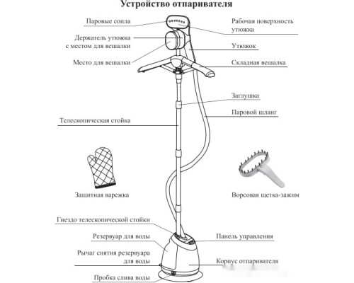 Отпариватель Kitfort KT-990