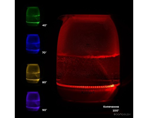 Электрический чайник Kitfort KT-6140-3