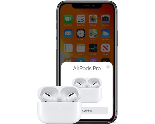 Наушники Apple AirPods Pro (с поддержкой MagSafe)