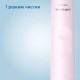 Электрическая зубная щетка Philips Sonicare 2100 Series HX3651/11