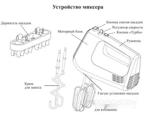 Миксер Kitfort KT-3067-2