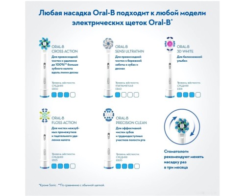 Электрическая зубная щетка Oral-B Pro 3 3900 Duo Cross Action + Sensi White D505.523.3H