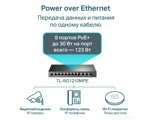 Коммутатор TP-Link TL-SG1210MPE